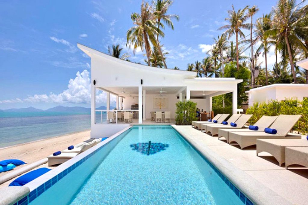 Business For Sale By Owner