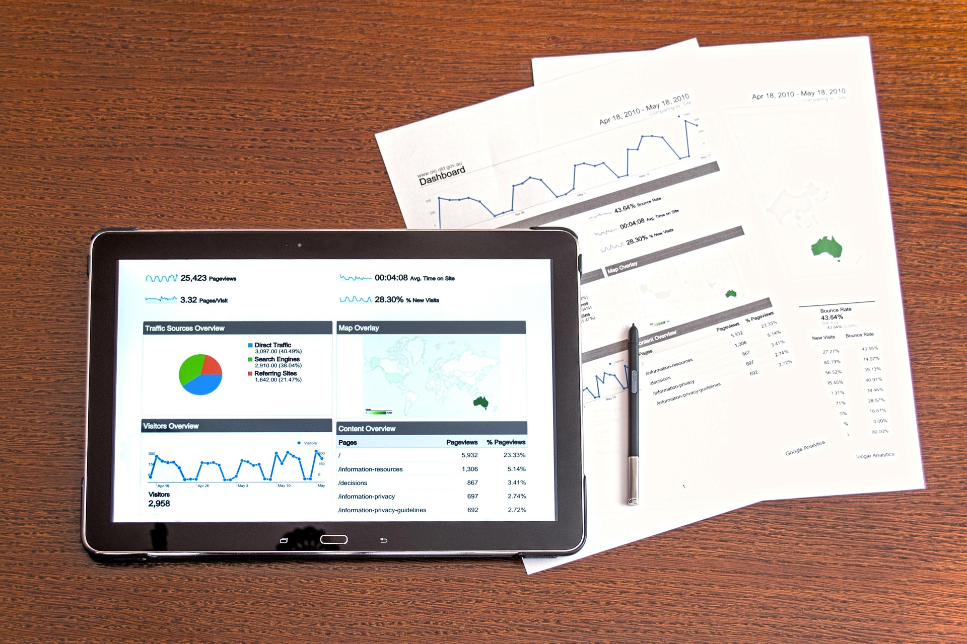 Property Management Business for Sale 1